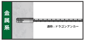 金属系アンカー(図)