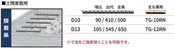 接着系土間差筋用(図解)