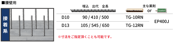 腰壁用(図解)